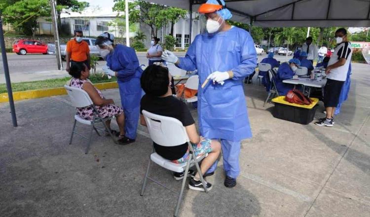 Reporta Salud 174 nuevos casos de COVID-19 y 671 pacientes activos en Tabasco