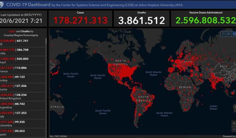 Acumula el mundo más de 178 millones 271 mil contagios de coronavirus 