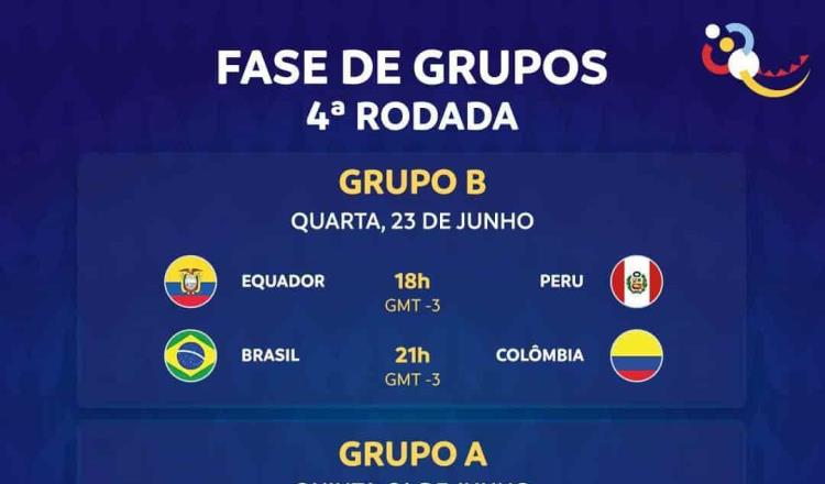 Este miércoles Ecuador vs Perú y Brasil vs Colombia en la Copa América