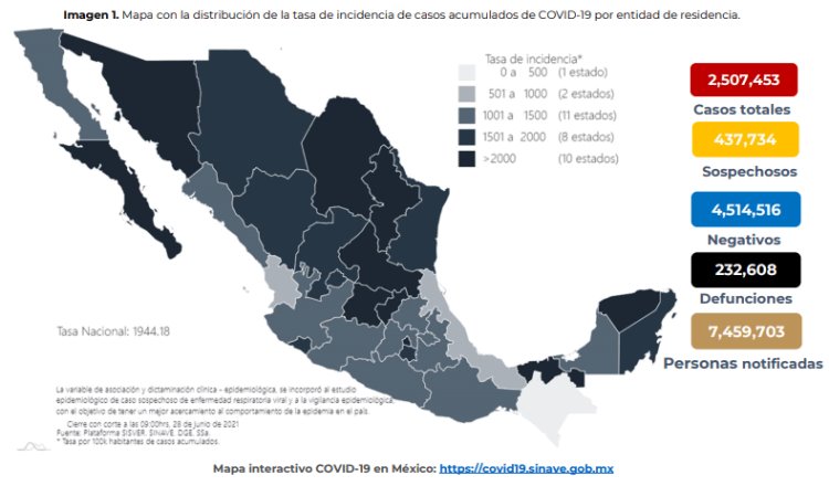 Reporta México 44 fallecimientos y 1,661 casos nuevos de COVID-19