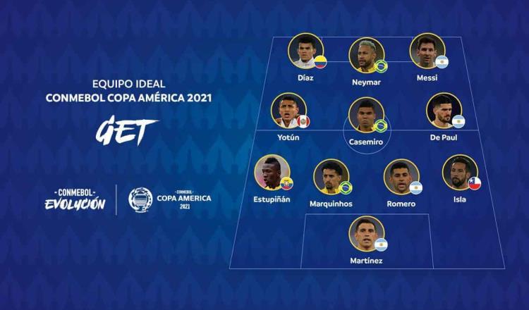Messi y Neymar lideran el 11 Ideal de la Copa América