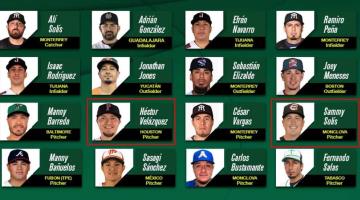 Se detectan dos casos positivos de COVID-19 en la Selección Mexicana de Beisbol