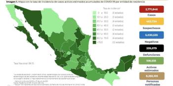 En las últimas horas México registra 17 mil 408 contagios de COVID-19; casos activos rebasan los 108 mil 