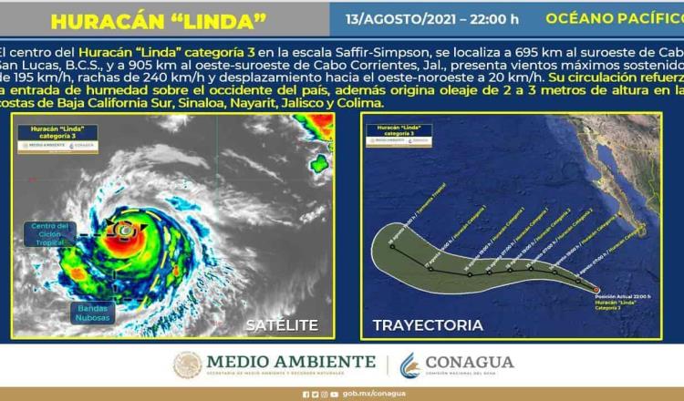 Huracán “Linda” se intensifica a categoría 3 en el Pacífico mexicano