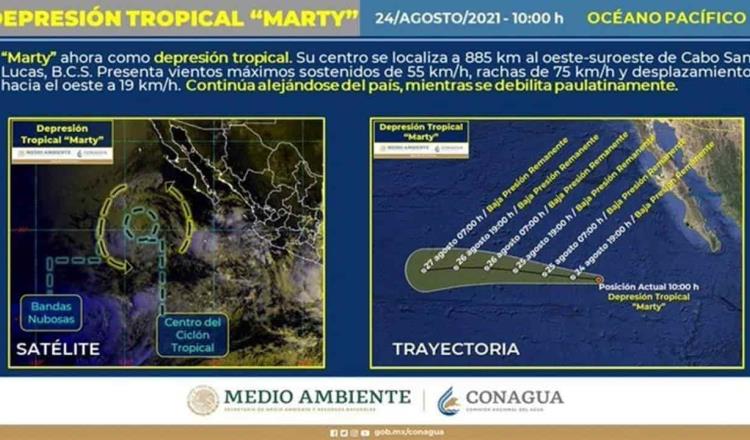 “Marty” se degrada a depresión tropical y se aleja de las costas de México