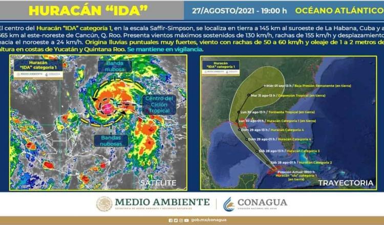 Se intensificará Nora a huracán categoría 1 frente a costas de Jalisco y Nayarit este sábado