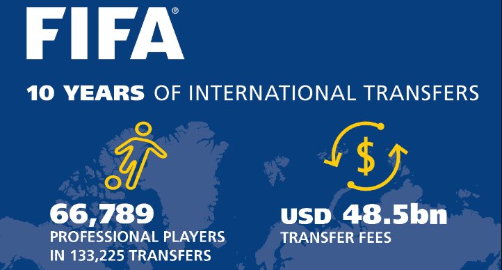 México, de los países que más gastó en fichajes en la última década en América