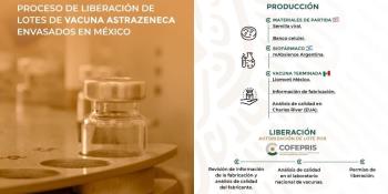 Libera Cofepris lotes con más de 4 millones de dosis de la vacuna AstraZeneca envasadas en México