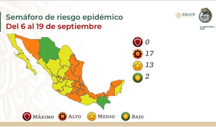 Actualizan semáforo epidemiológico en México… ningún estado estará en rojo hasta el 19 de septiembre