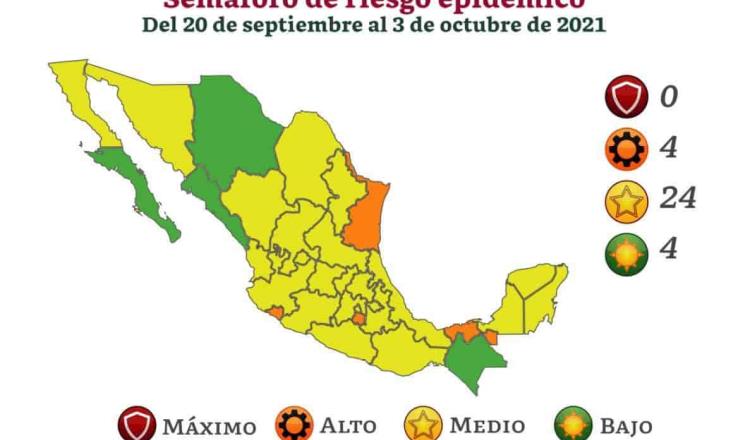 Prevalece riesgo medio epidemiológico por COVID-19 en México