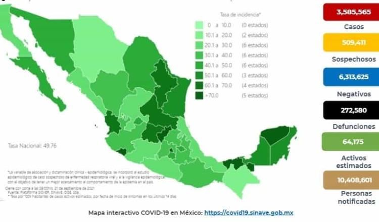 Registra México más de 12 mil nuevos contagios de COVID-19 en las últimas 24 horas