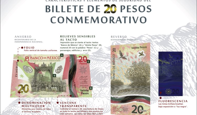 Presenta Banxico nuevo billete conmemorativo de 20 pesos