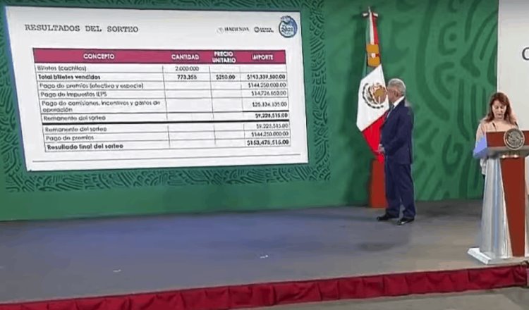 Informan que Lotería Nacional vendió 773 mil 358 ‘cachitos’ del sorteo del 15 de septiembre