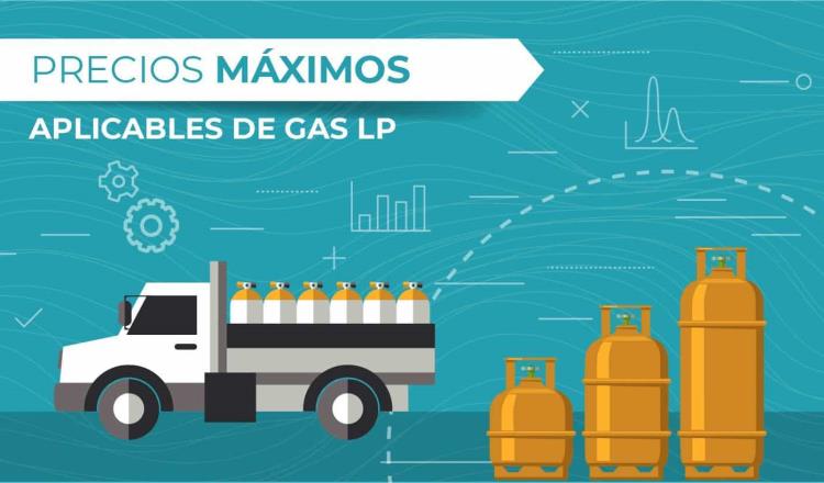 Emiten precios máximos para la venta de gas en Tabasco; Jonuta y Zapata mantienen los costos más altos