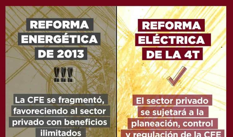 Con la reforma eléctrica se garantizará la autonomía de la CFE, insiste Mario Delgado