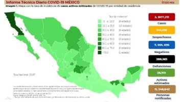 Registra México 1,446 nuevos casos de COVID-19 y 89 defunciones en las últimas 24 horas