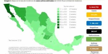 Siguen a la baja casos de COVID-19 en México