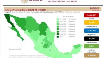 Suma México 16 semanas a la baja en casos de COVID-19 