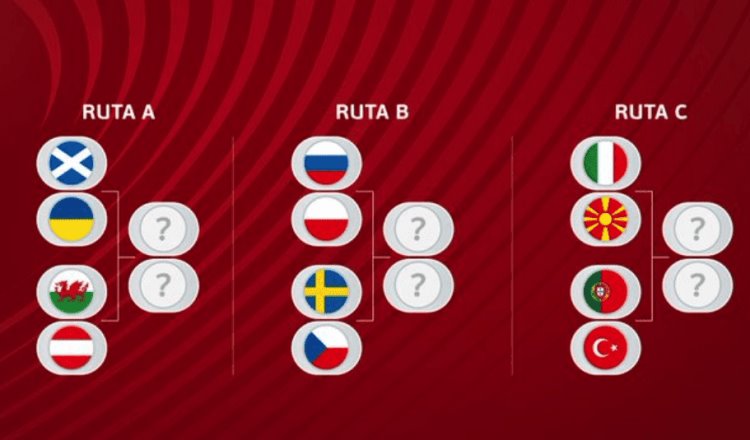UEFA define juegos de Reclasificación; Portugal o Italia quedarán fuera de Qatar