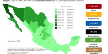 Registra México 970 casos y 48 muertes por COVID-19 en las últimas 24 horas