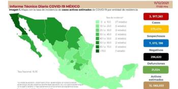 A la baja ocupación hospitalaria en México por casos de COVID-19