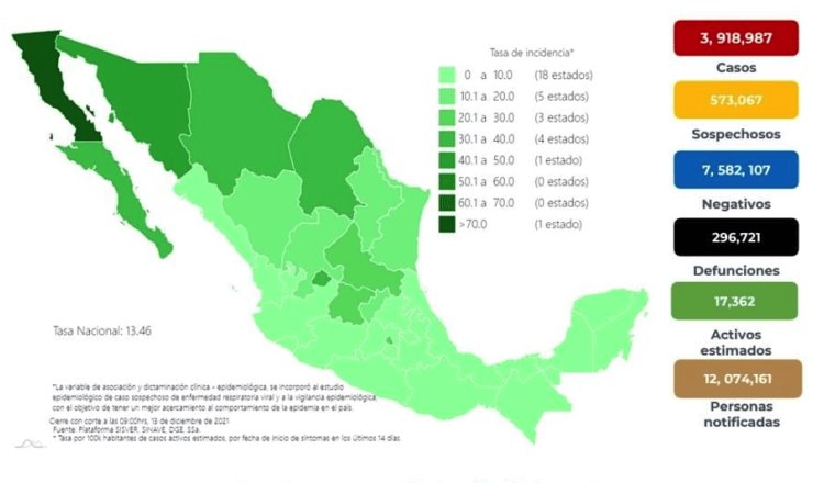 Registra México 771 contagios y 49 decesos por COVID-19 en 24 horas