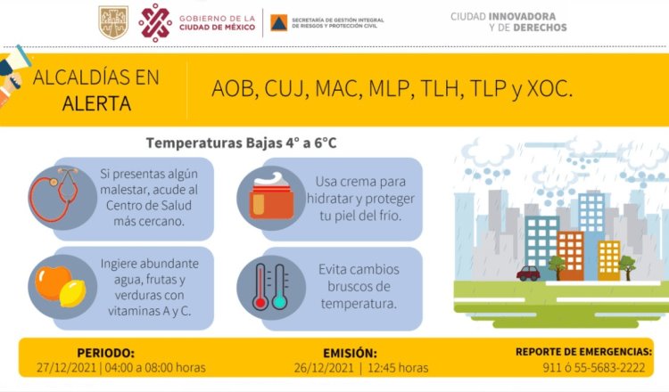 Por frío, activan alerta amarilla en 7 alcaldías de la CDMX