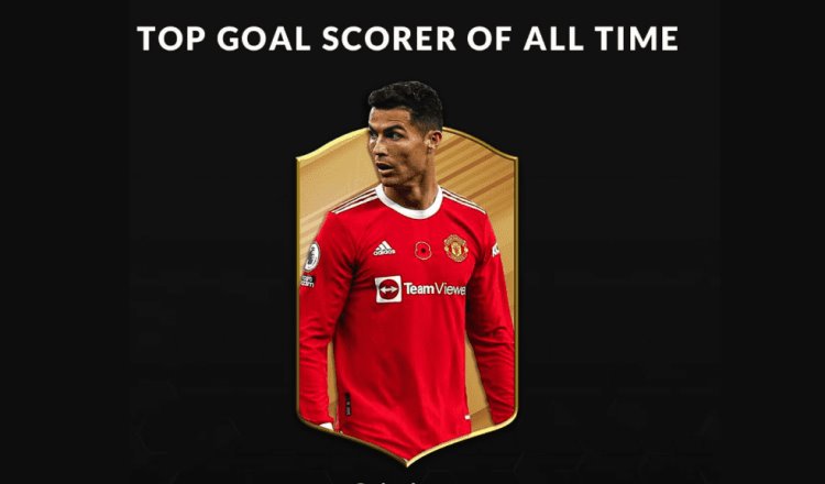 CR7, el Mejor Goleador de la Historia: Globe Soccer Awards