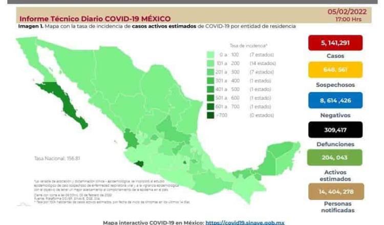 México suma 588 nuevas defunciones por COVID-19 en 24 horas