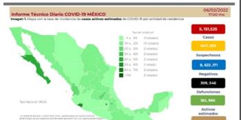 México suma 10 mil 234 casos positivos de COVID-19 y 129 defunciones en últimas 24 horas