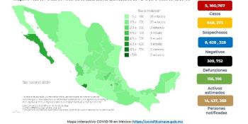 México registra 206 nuevas defunciones por COVID-19 en las últimas 24 horas