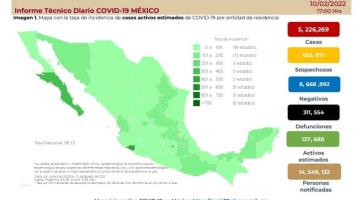Registra México 927 decesos por COVID-19 en 24 horas