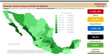 Registra México 13 mil 459 nuevos contagios de COVID-19 en 24 horas