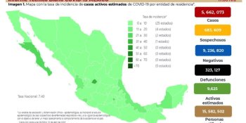 Acumula México 5 millones 662 mil 073 contagios positivos de COVID-19