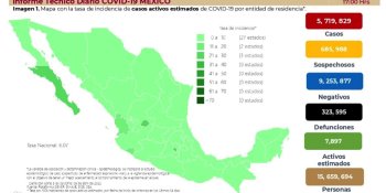 Acumula México 323 mil 595 defunciones por COVID-19