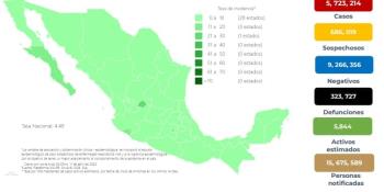 Reporta México solo 2 defunciones por COVID-19 en 24 horas, la cifra más baja de 2022