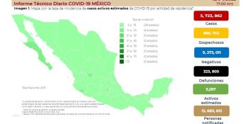 Reporta México 78 nuevas defunciones por COVID-19 en las últimas 24 horas