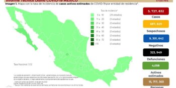 Registra México 164 casos positivos y 5 decesos por COVID-19 en 24 horas