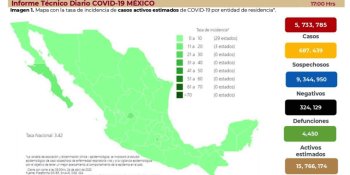 México registra 12 defunciones por COVID-19 en las últimas 24 horas