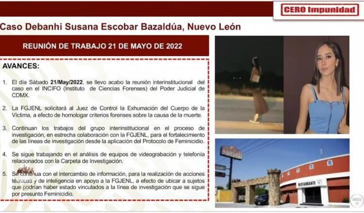 Exhumarán Cuerpo De Debanhi Escobar Para Dar Certeza A Las Causas De Su Muerte Sspc