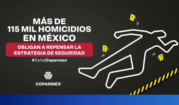 Necesario reconsiderar estrategia de seguridad ante alta cifra de homicidios: Coparmex