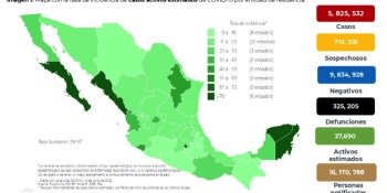 Reporta Salud que se han suministrado más de 209 millones de vacunas contra COVID-19 en México