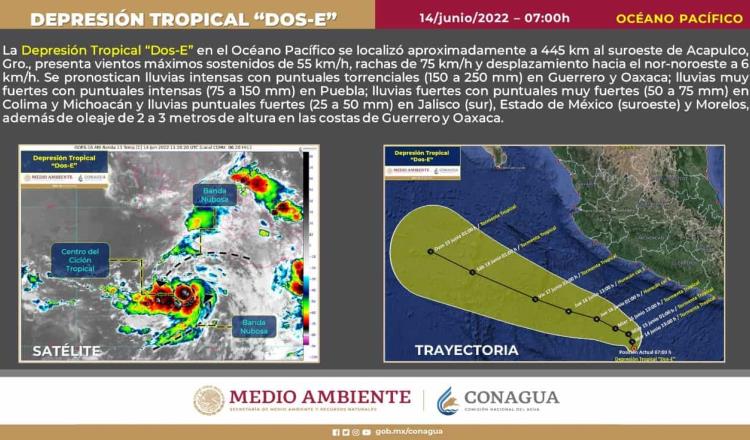 Se forma Depresión Tropical Dos-E en el Océano Pacífico