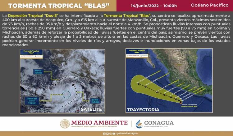 Se forma tormenta tropical Blas en el Pacífico 