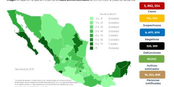 Acumula México 325 mil 359 defunciones por COVID-19