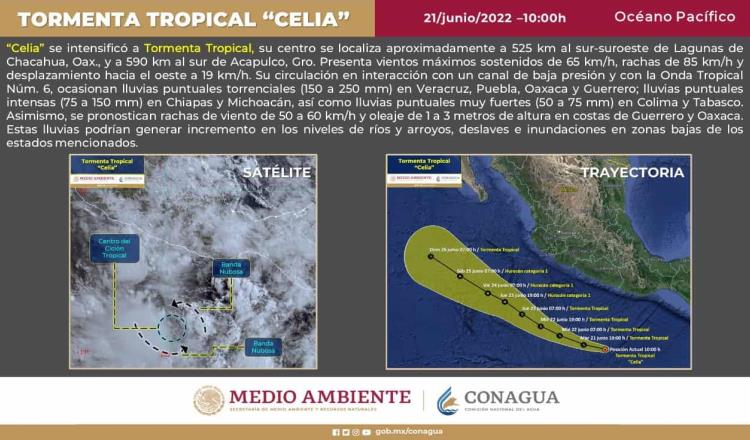 ‘Celia’ se intensifica a tormenta tropical en el Pacífico
