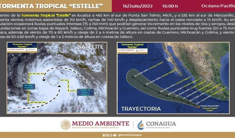 “Estelle” se intensificará a huracán tras su paso por el Pacífico: SMN