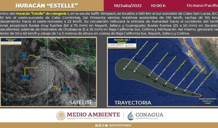 Avanza huracán “Estelle” por el Océano Pacífico