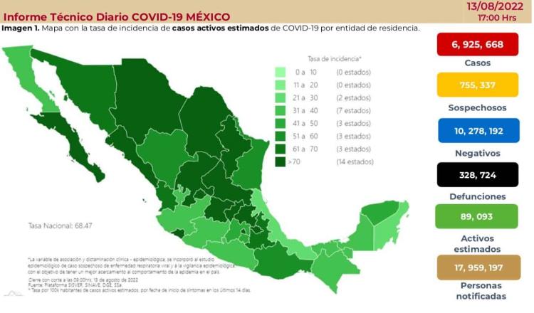 Por cuarto día consecutivo, casos de COVID-19 en México van a la baja
