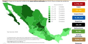 Registran casi mil 600 nuevos casos y 10 muertes por COVID-19 en México